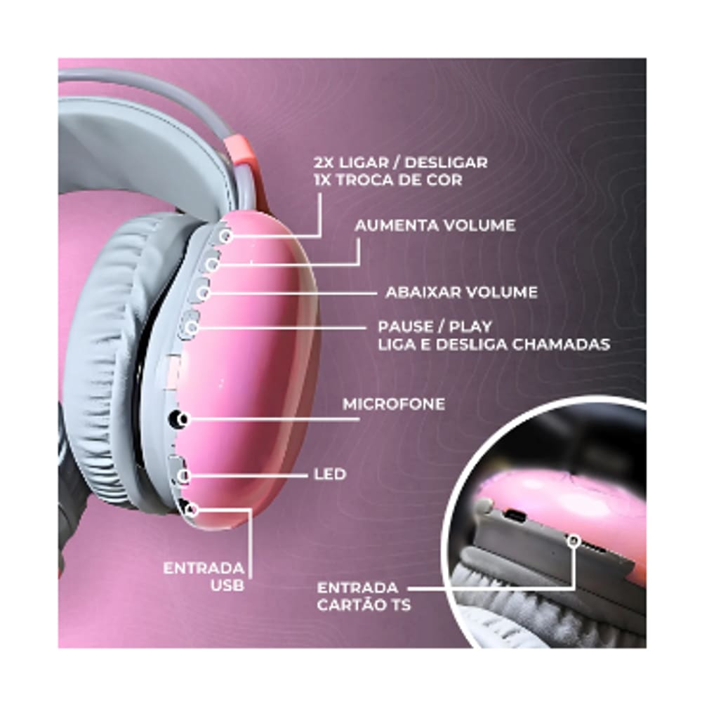 Fone De Ouvido Rosa Sem Fio Bluetooth V5.3 Com LED