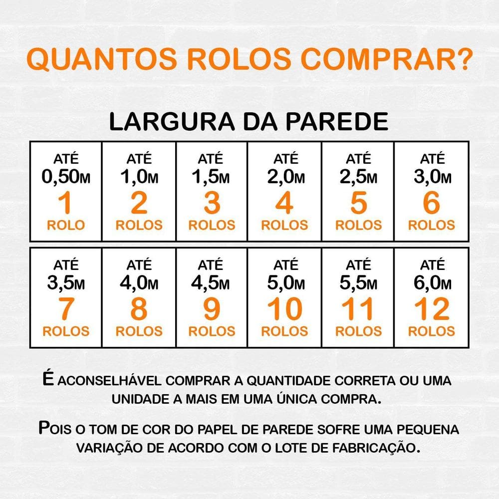 Papel De Parede Casual Azul Bombas Desenhos