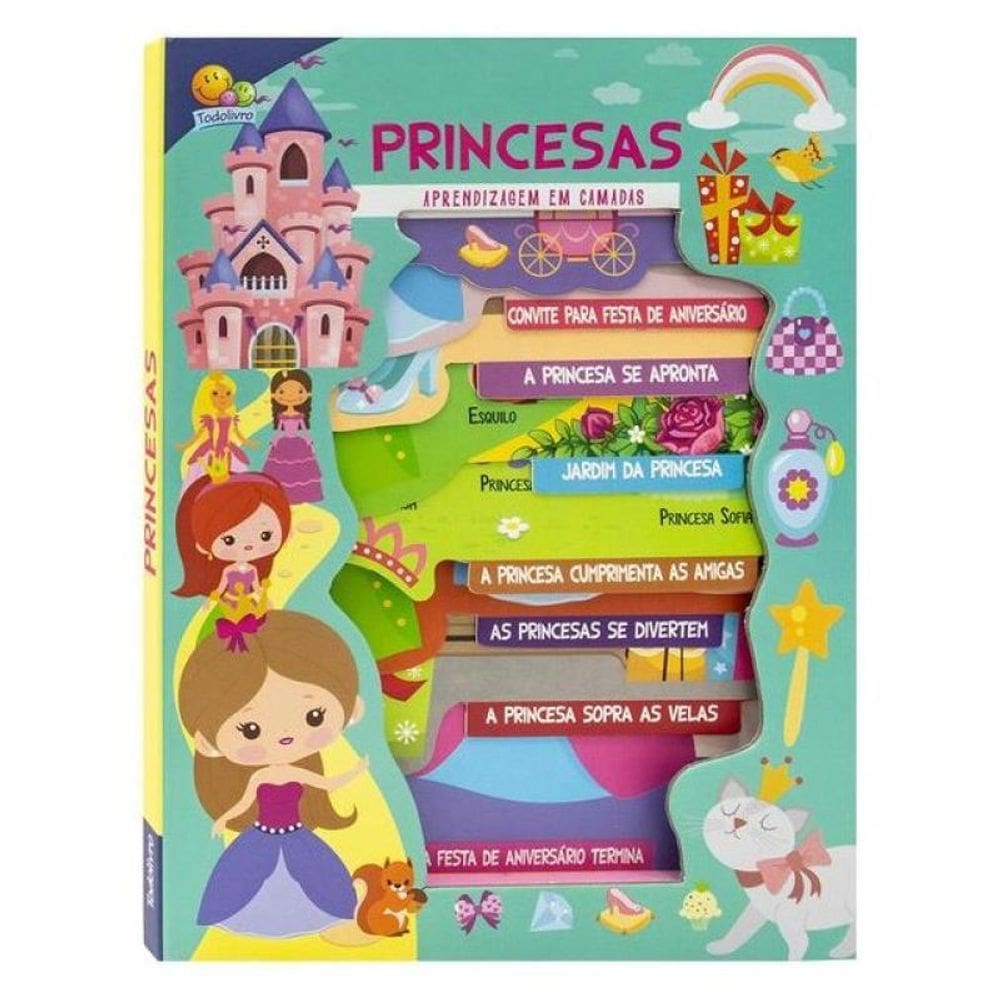 Aprendizagem Em Camadas: Princesas