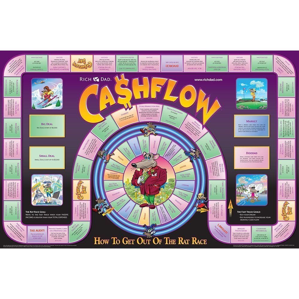 Jogo de Tabuleiro CASHFLOW 101 Rich Dad Robert Kiyosaki 2-6 jogadores