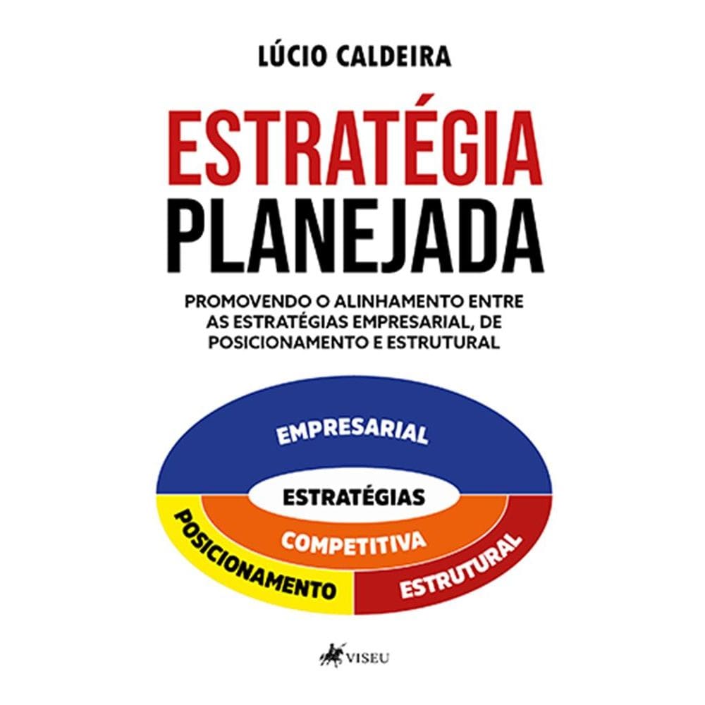 Estratégia planejada: Promovendo o alinhamento entre as estratégias empresarial, de posicionamento e estrutural