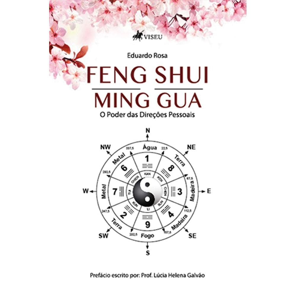 Feng Shui Ming Gua: O Poder das Direções pessoais