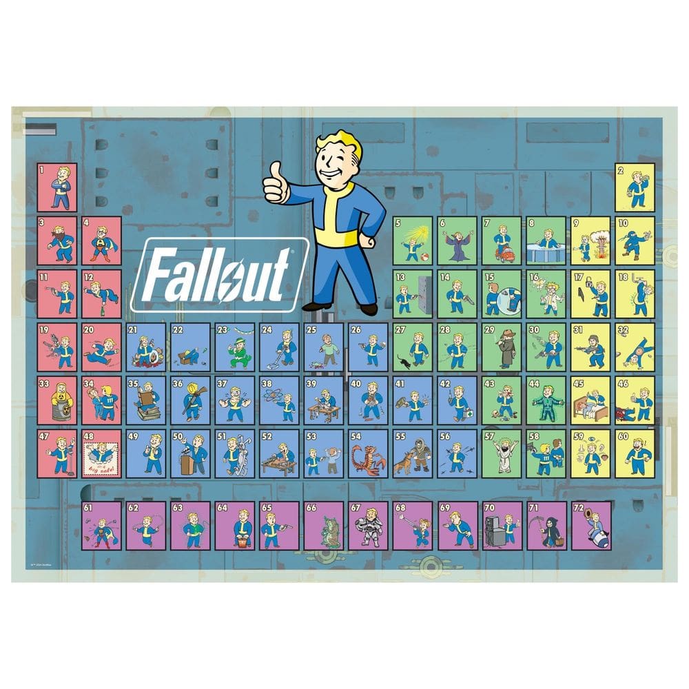 Quebra-cabeça Toynk Fallout Tabela Periódica Vault Boy 1000 unidades