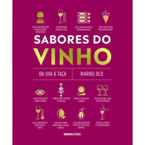 Sabores do Vinho