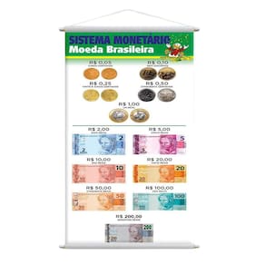 Banner Pedagógico 120x65cm - Desenvolvimento Infantil