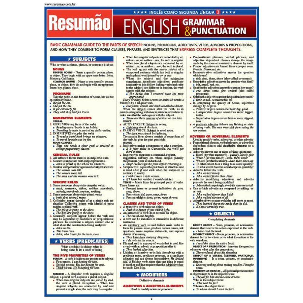 English - Grammar & Punctuation
