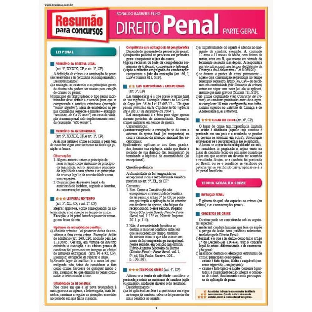 Direito Penal - Parte Geral