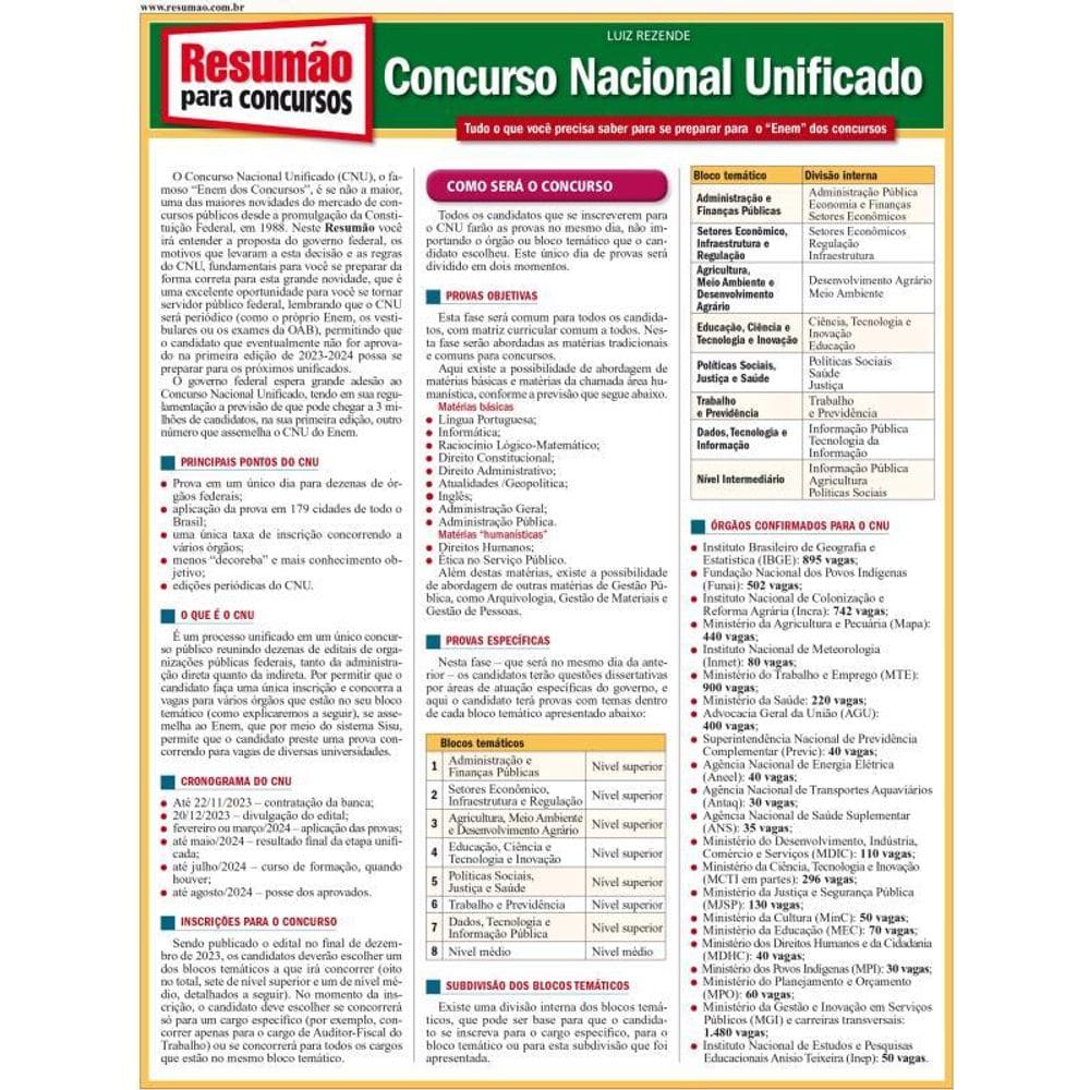 Concurso Nacional Unificado