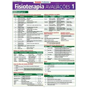 Fsioterapia Avaliações 1