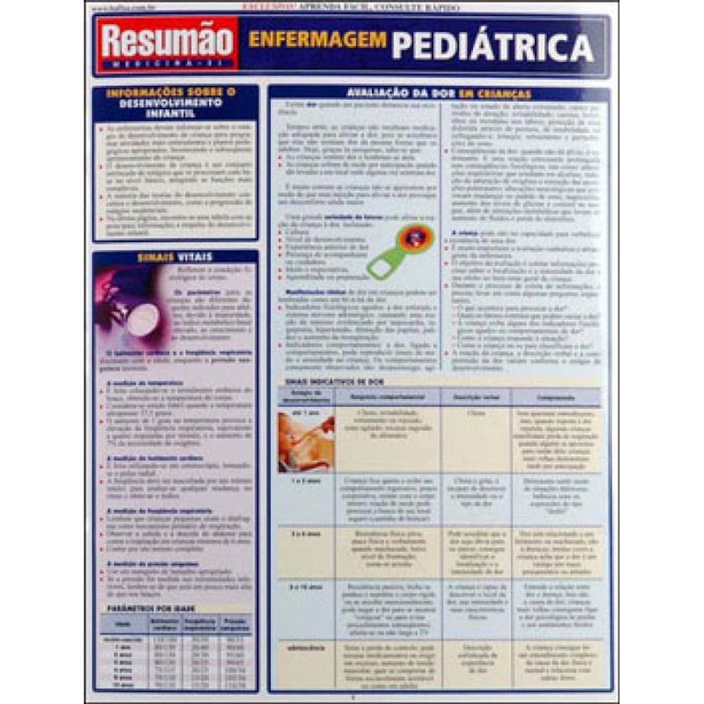 Enfermagem Pediátrica
