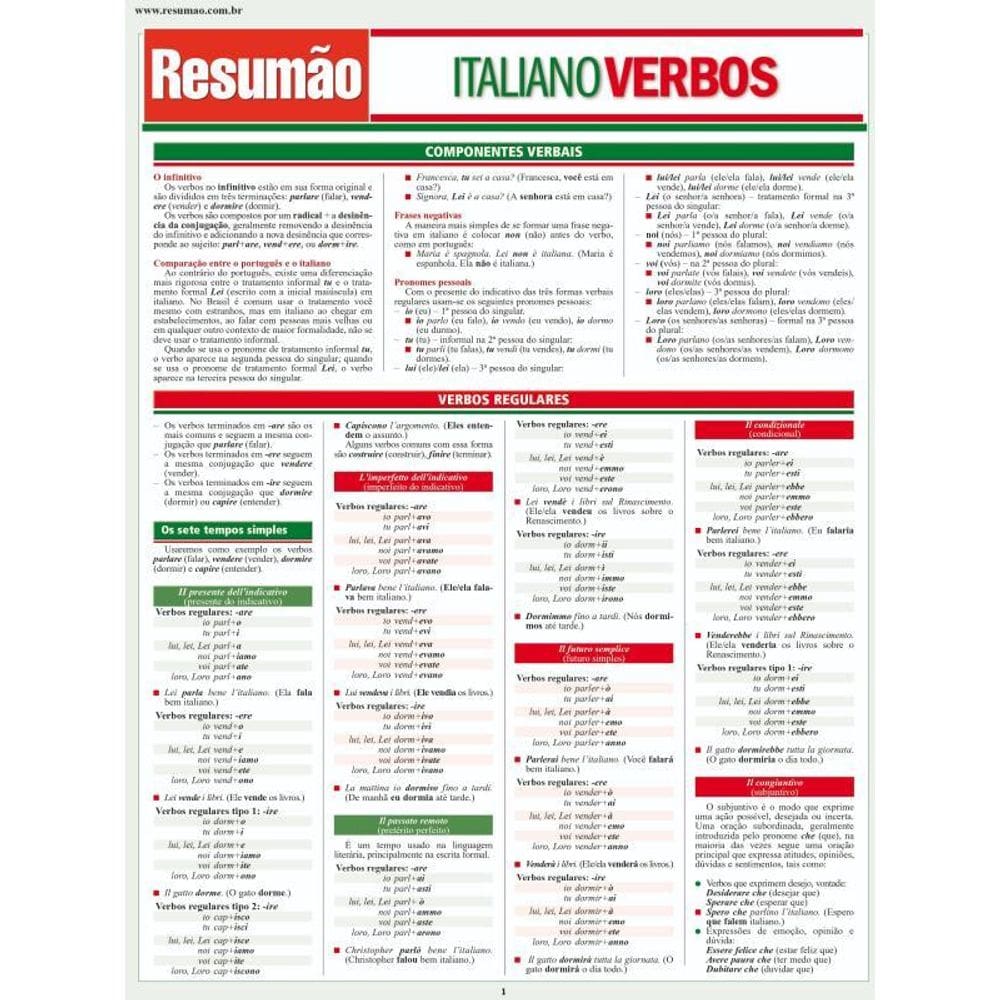 Italiano - Verbos