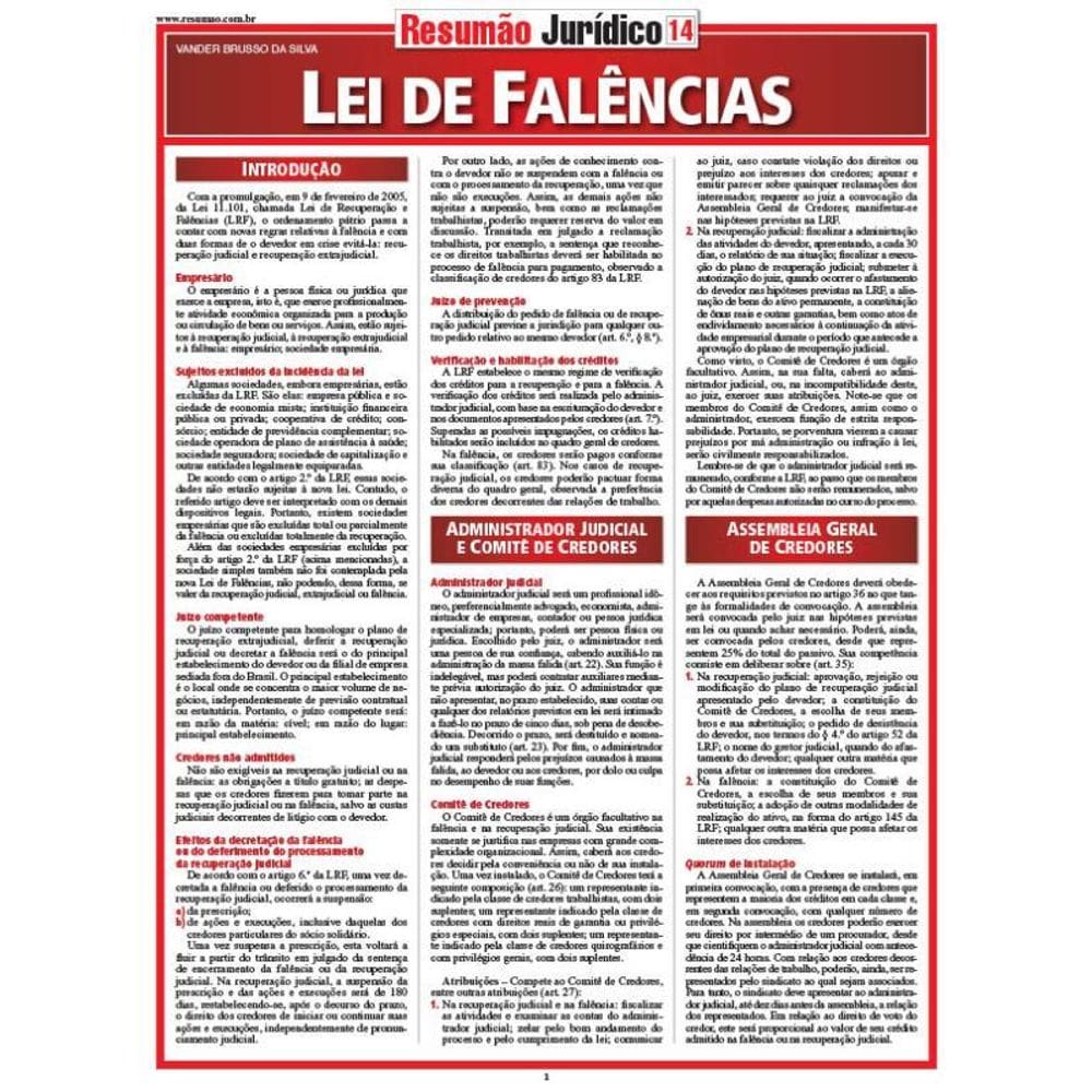 Lei De Falências