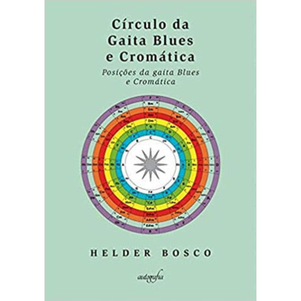Círculo Da Gaita Blues E Cromática