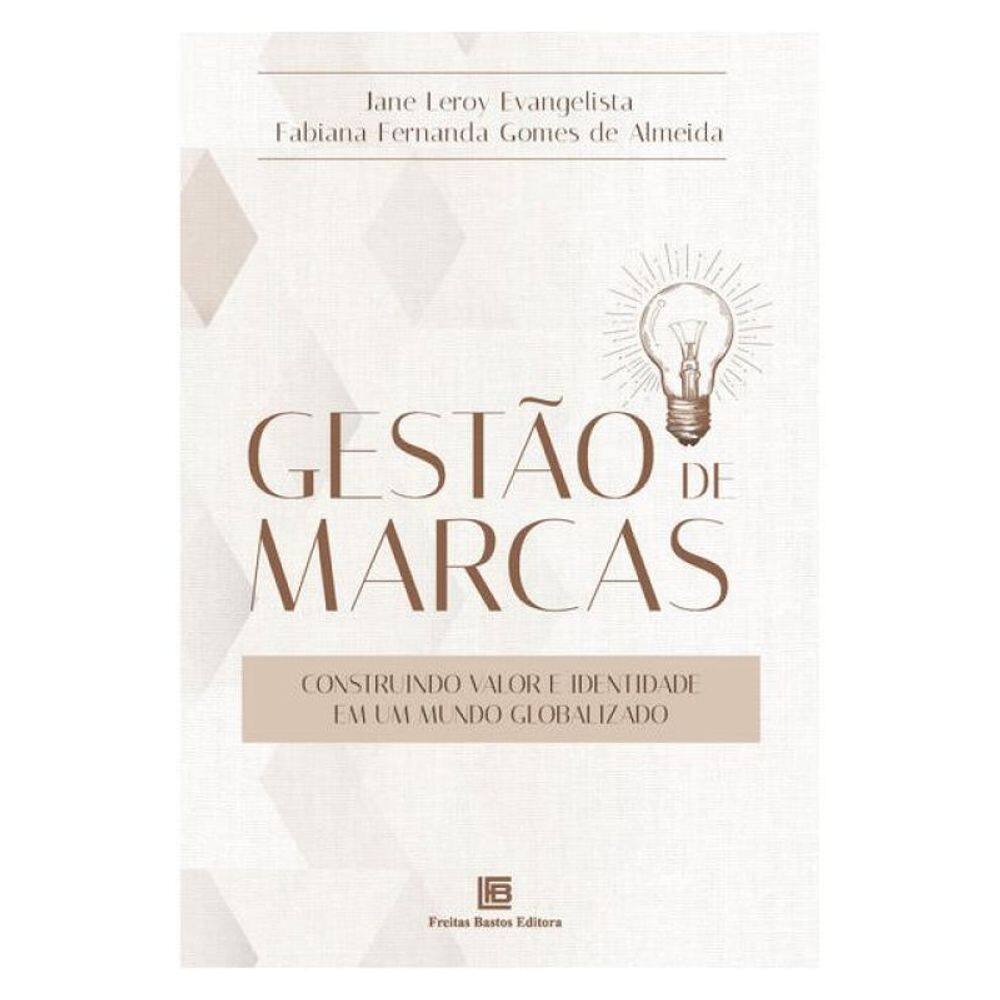 Gestão De Marcas