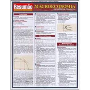 Macroeconomia