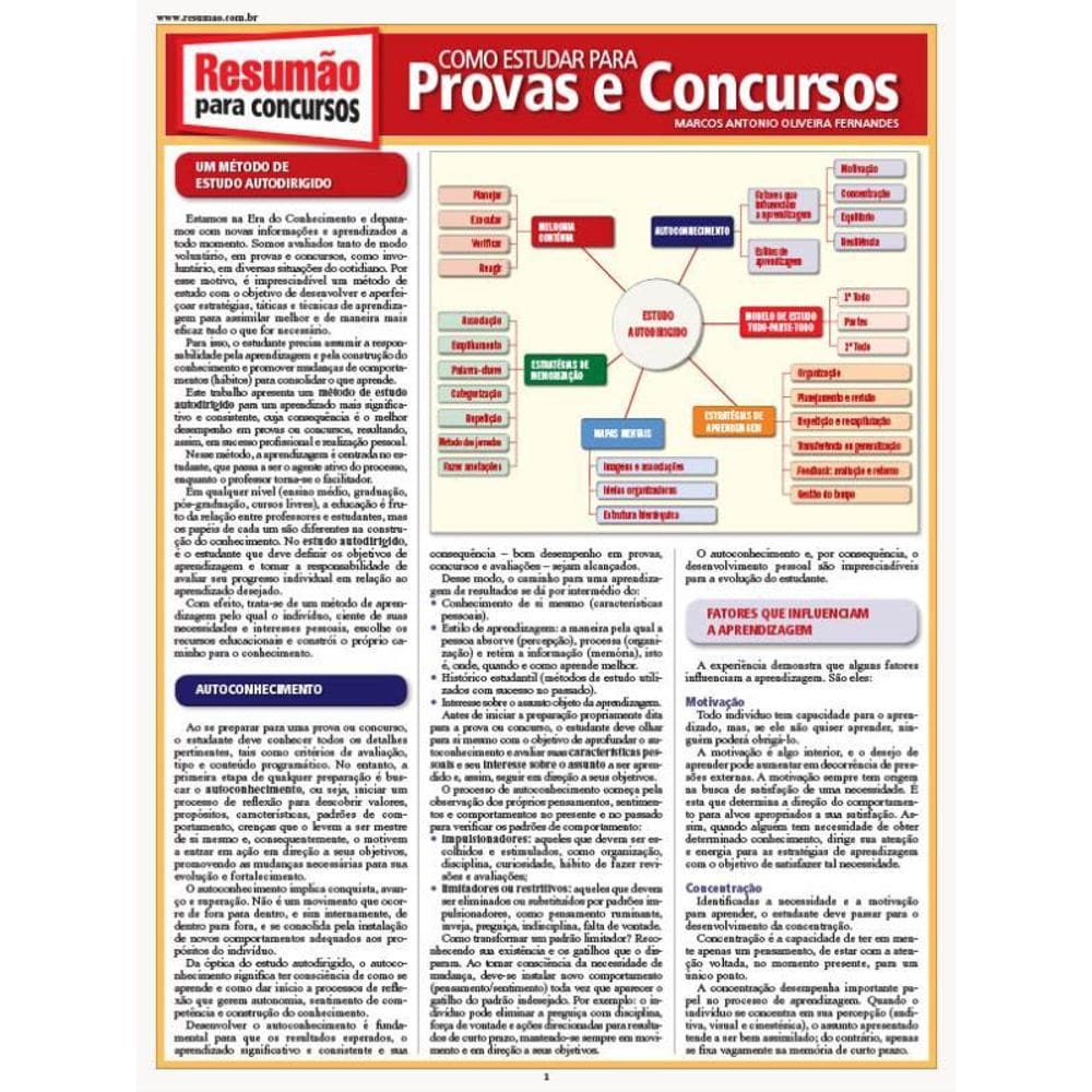 Como Estudar Para Provas E Concursos