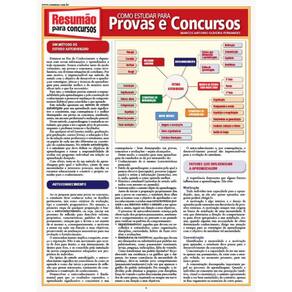 Como Estudar Para Provas E Concursos