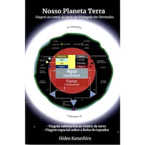 Nosso Planeta Terra