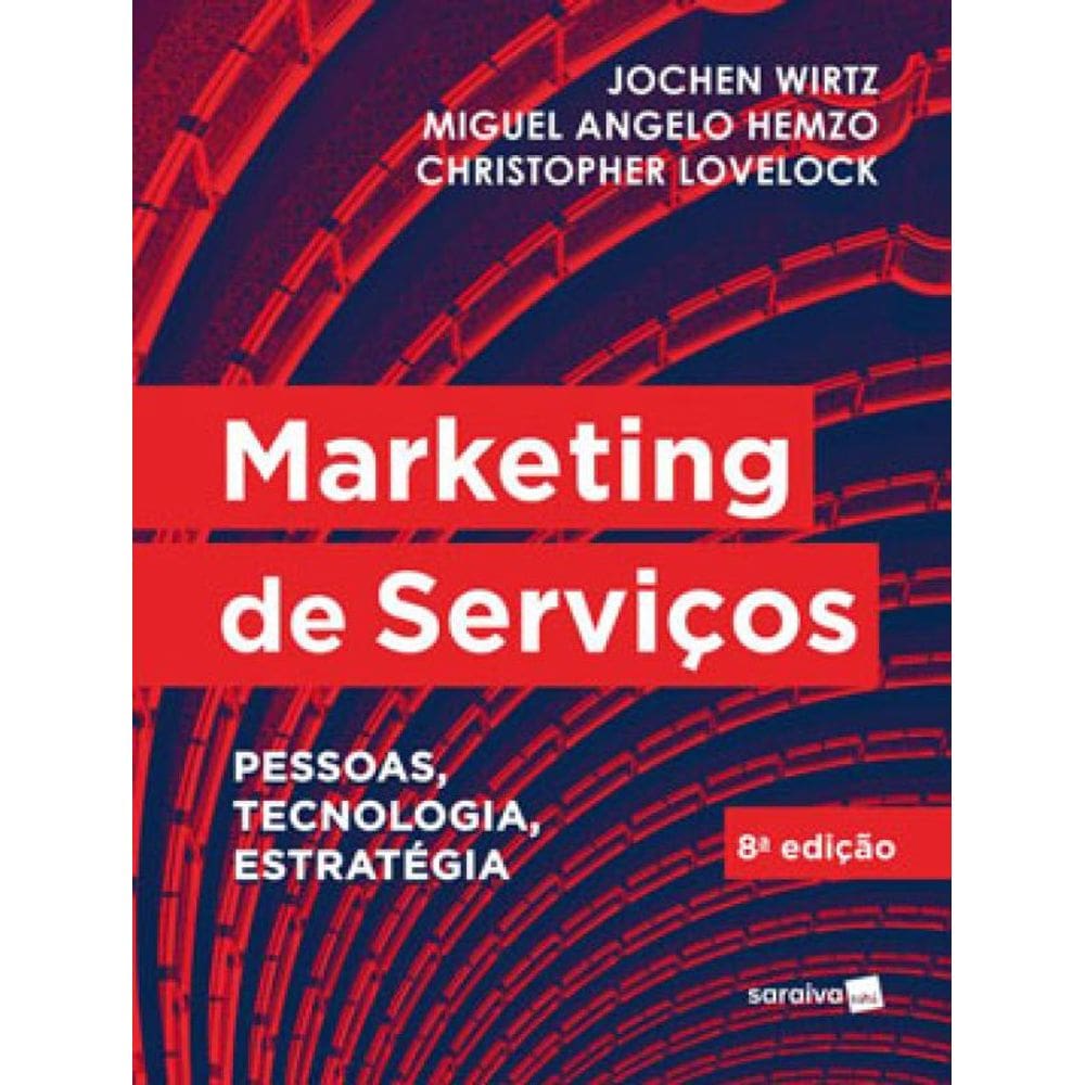 Marketing De Serviços