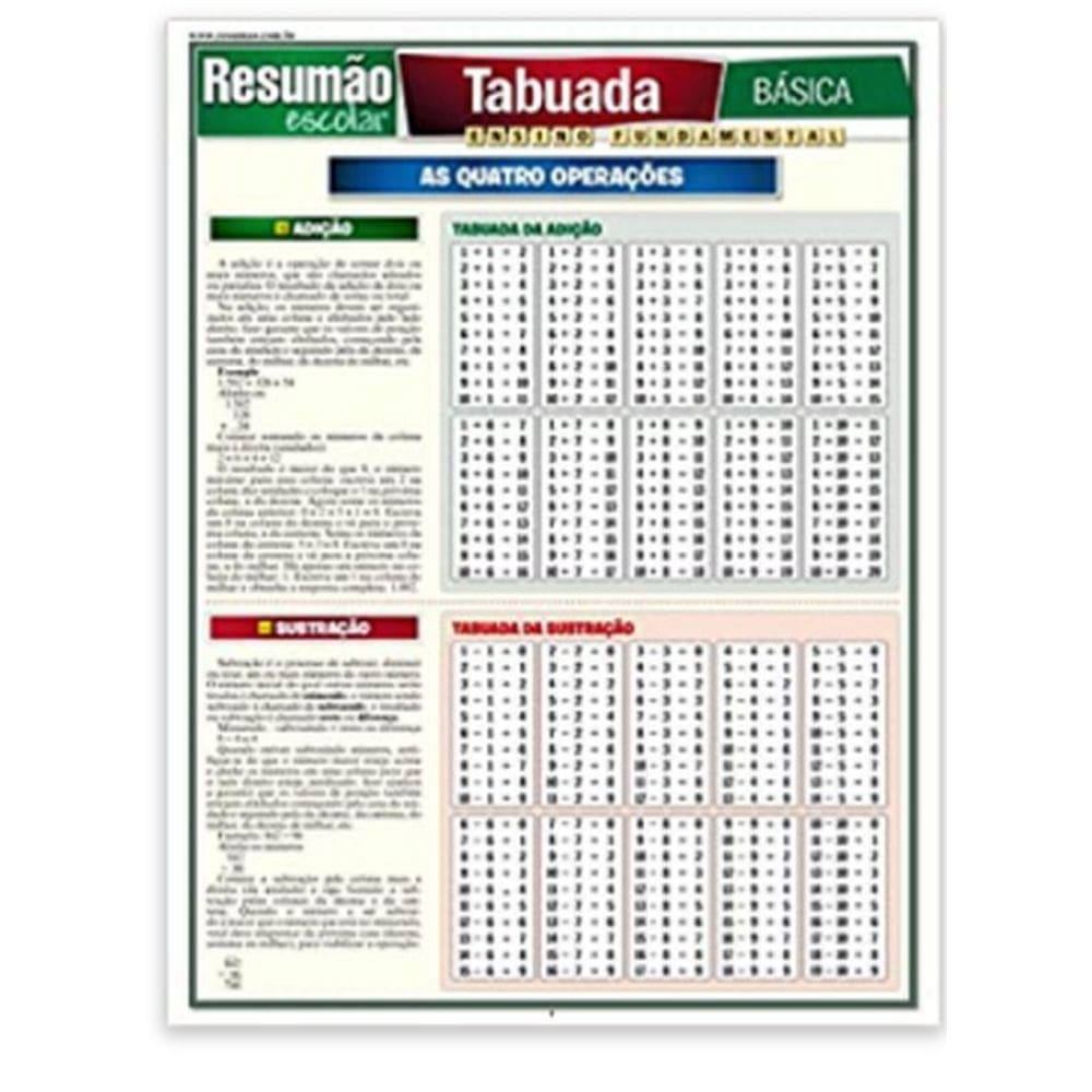Tabuada Básica