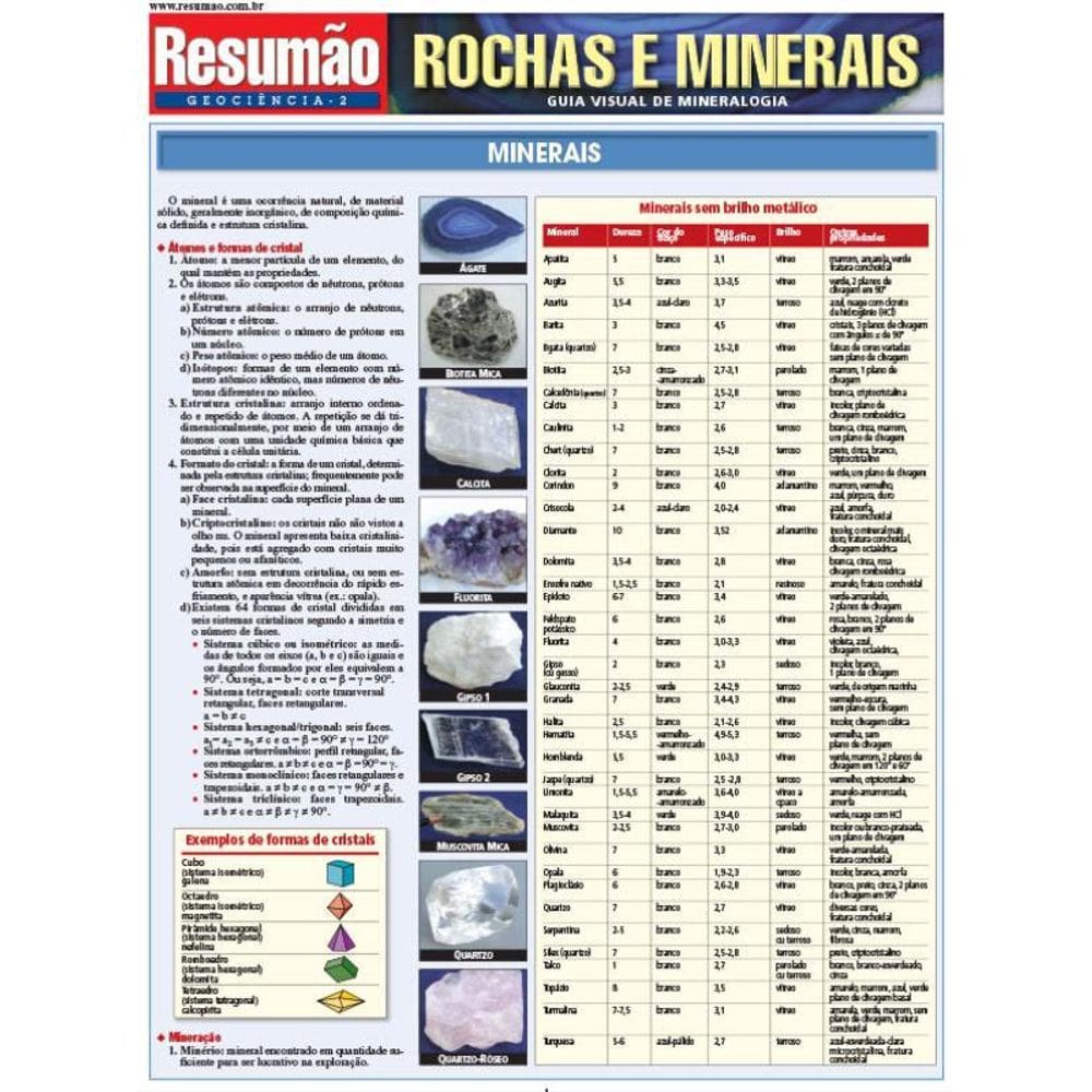 Rochas E Minerais