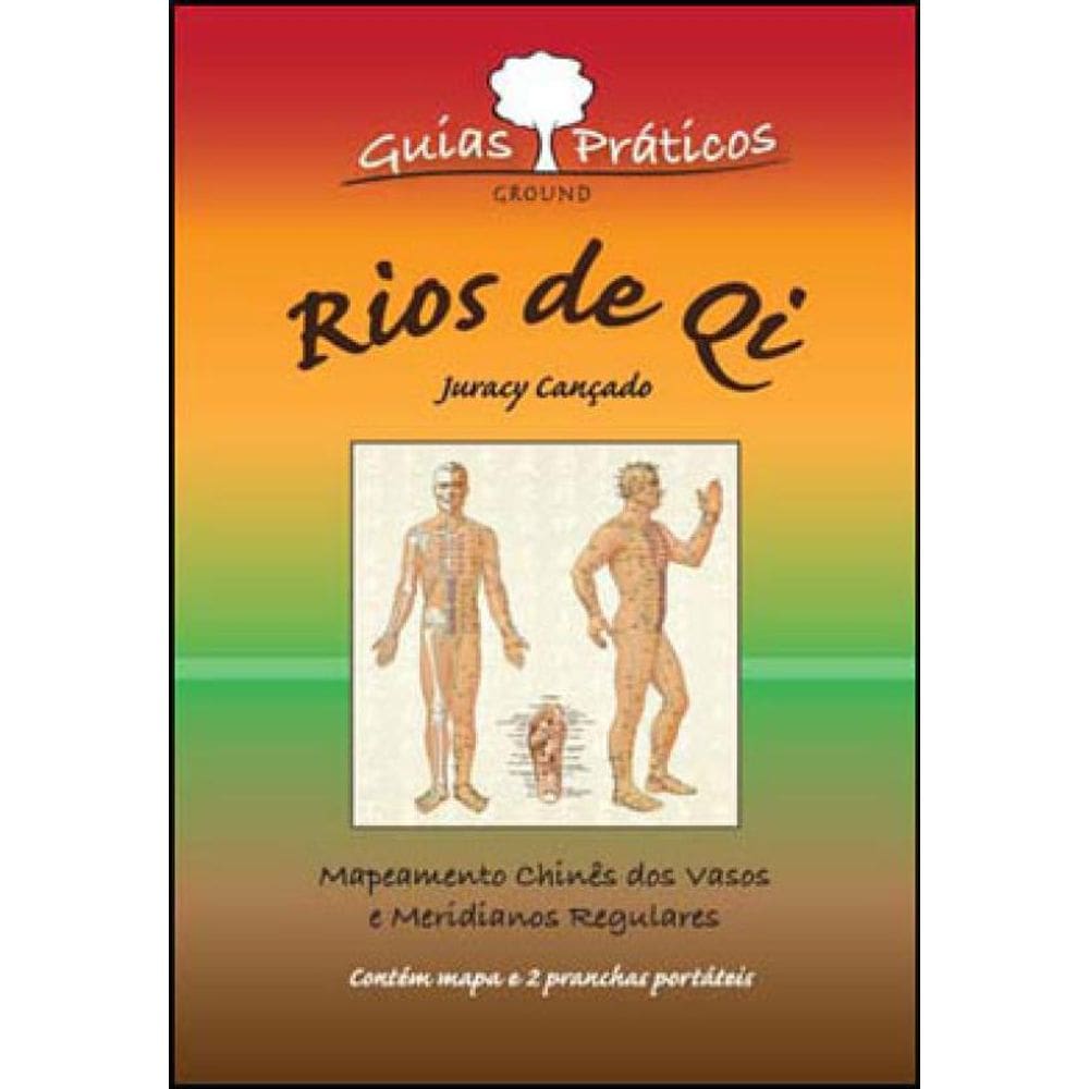 Mapa Rios De Qi
