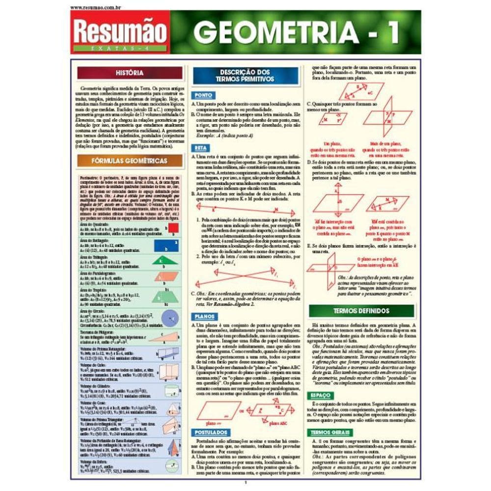 Geometria 1