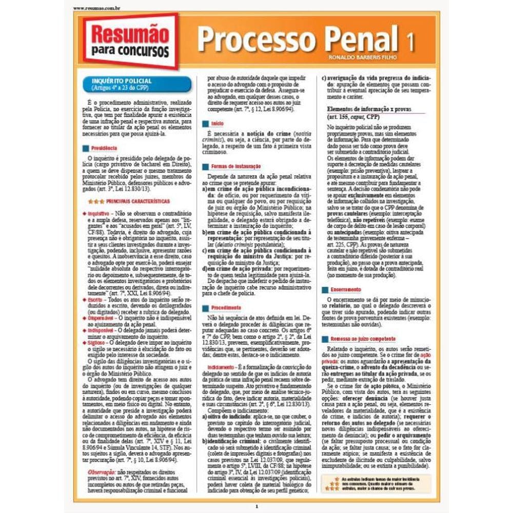 Processo Penal 1