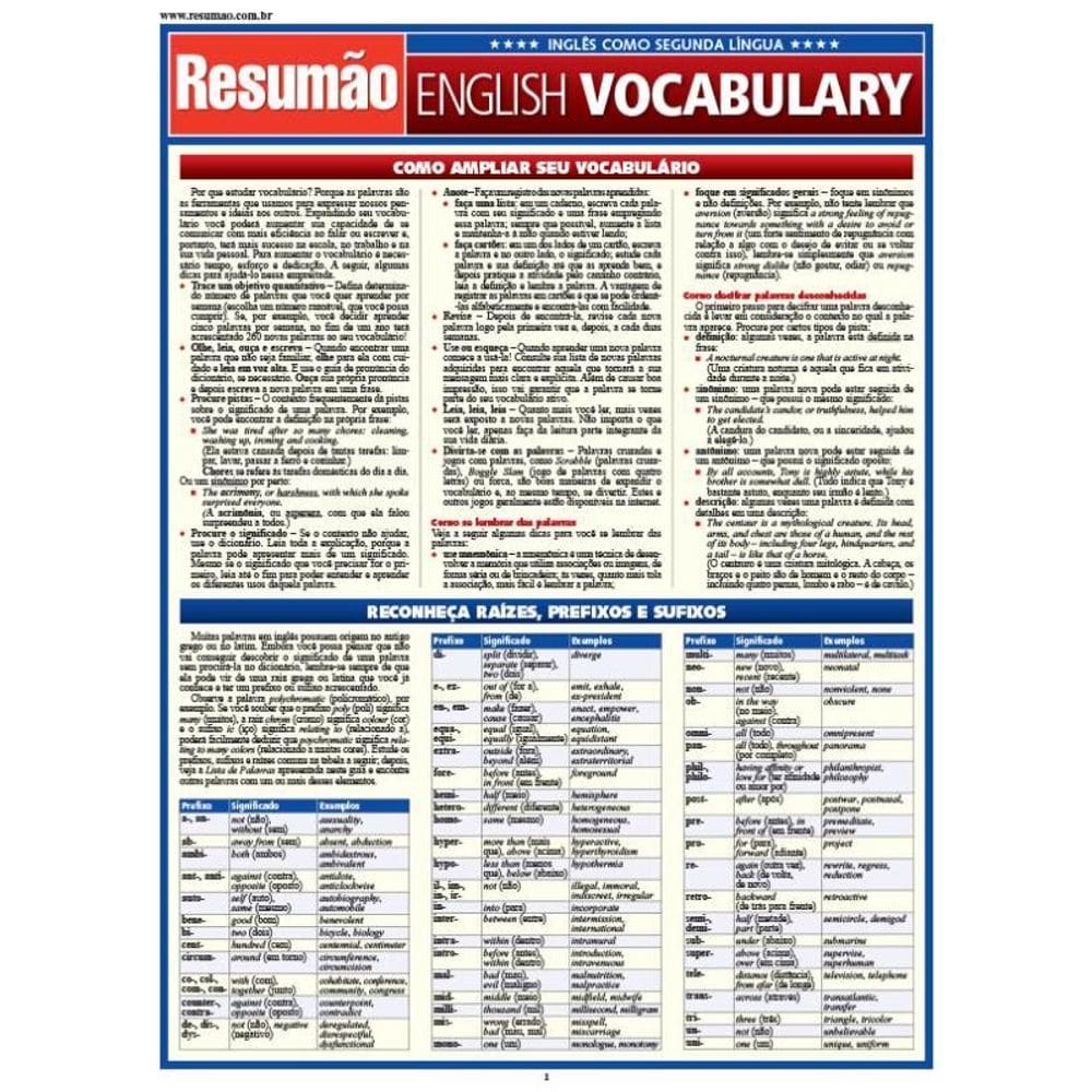 English Vocabulary