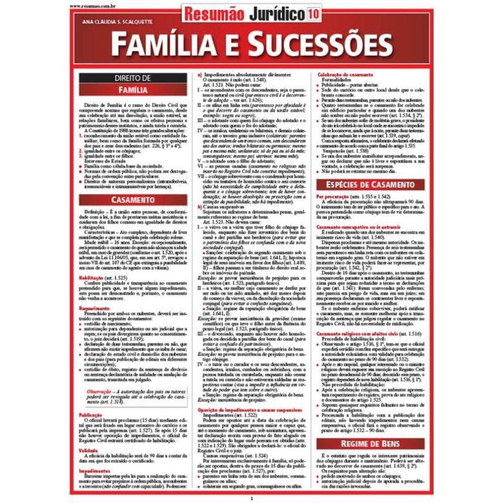Família E Sucessões