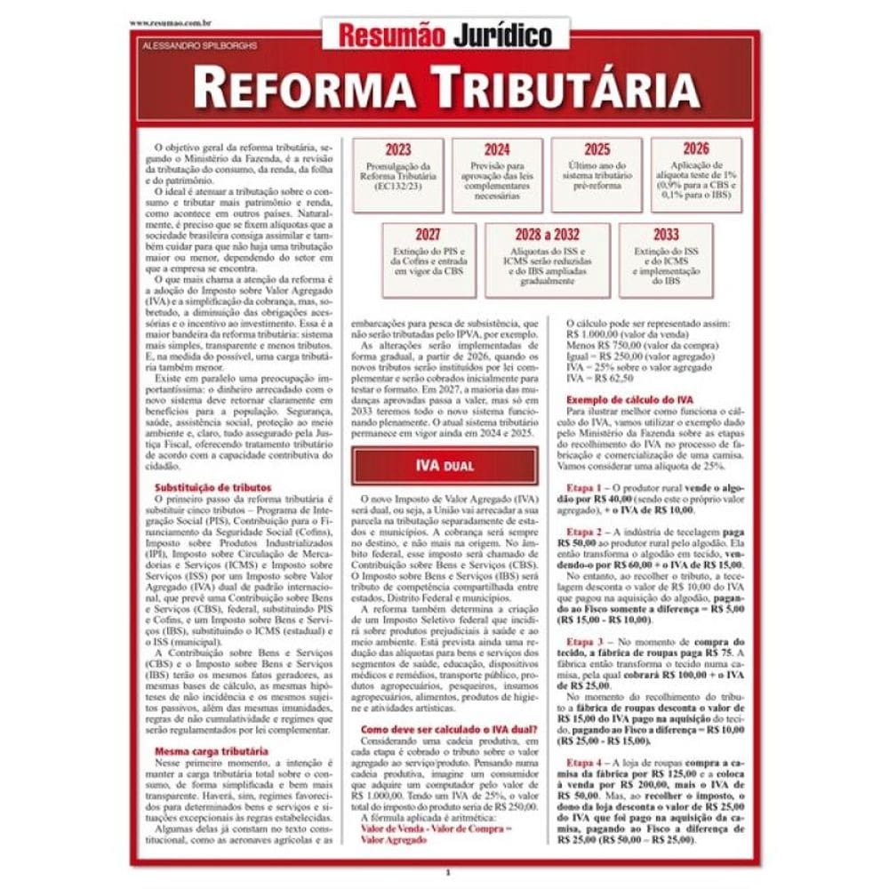 Reforma Tributária - Resumão Jurídico