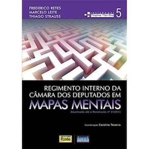 Regimento Interno da Câmara dos Deputados em Mapas Mentais