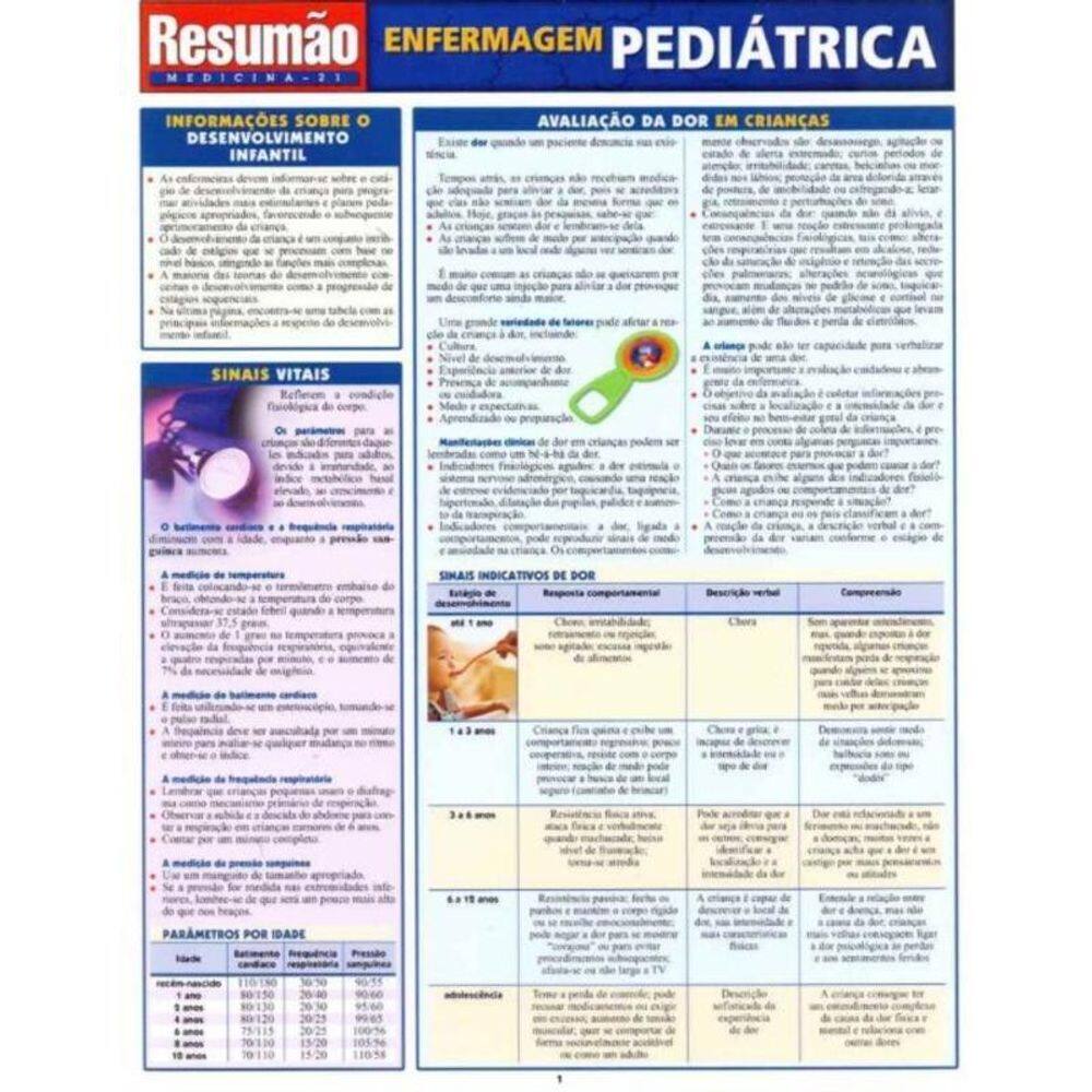 Resumao Medicina - Enfermagem Pediatrica