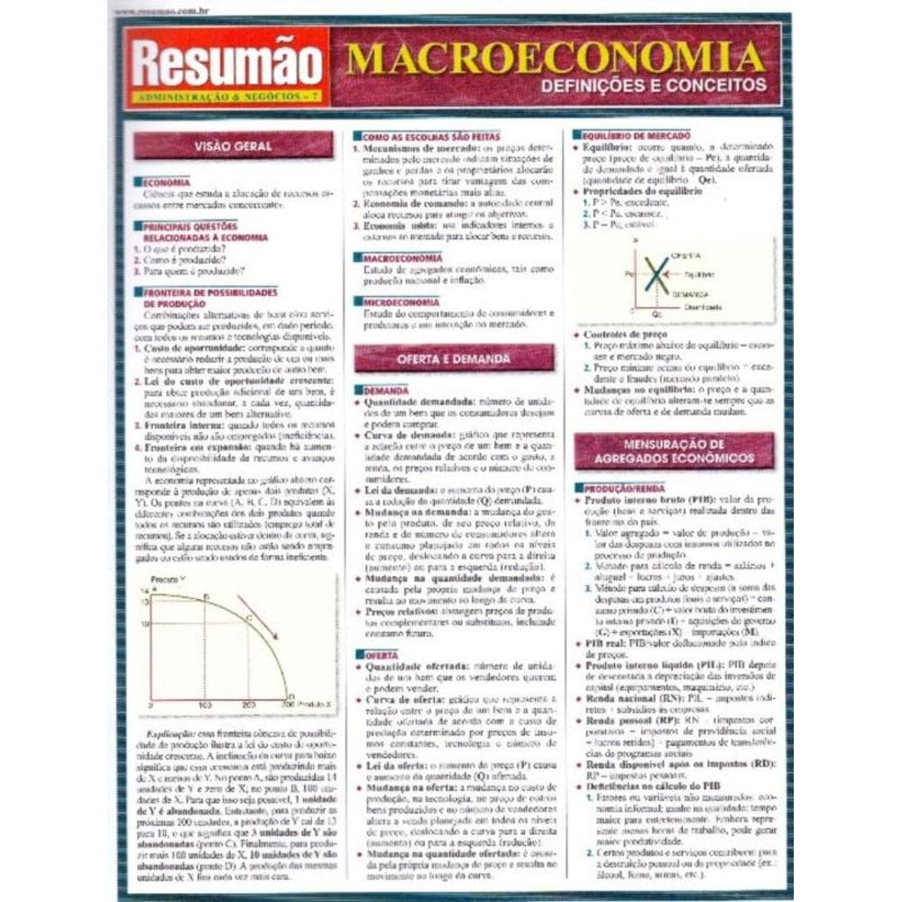 Resumão Administração e Negócios - Macroeconomia