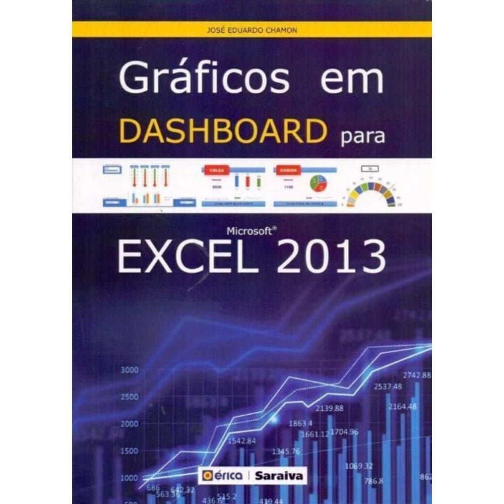 Gráficos em Dashboard Para Microsoft Excel 2013