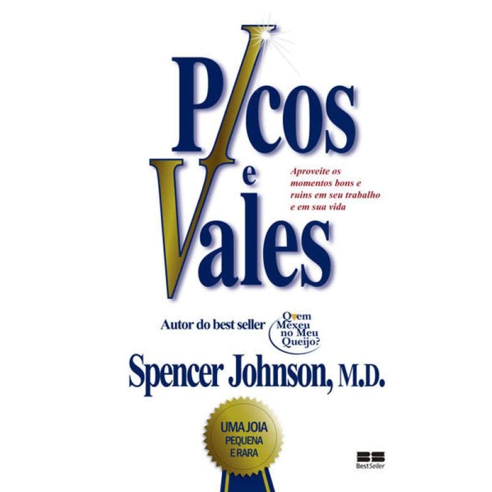 Picos e vales