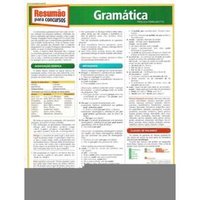 Resumao Para Concursos - Gramatica