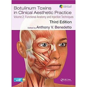 Botulinum Toxins In Clinical Aesthetic Pract