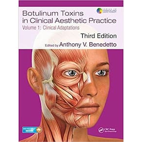 Botulinum Toxins In Clinical Aesthetic Practice