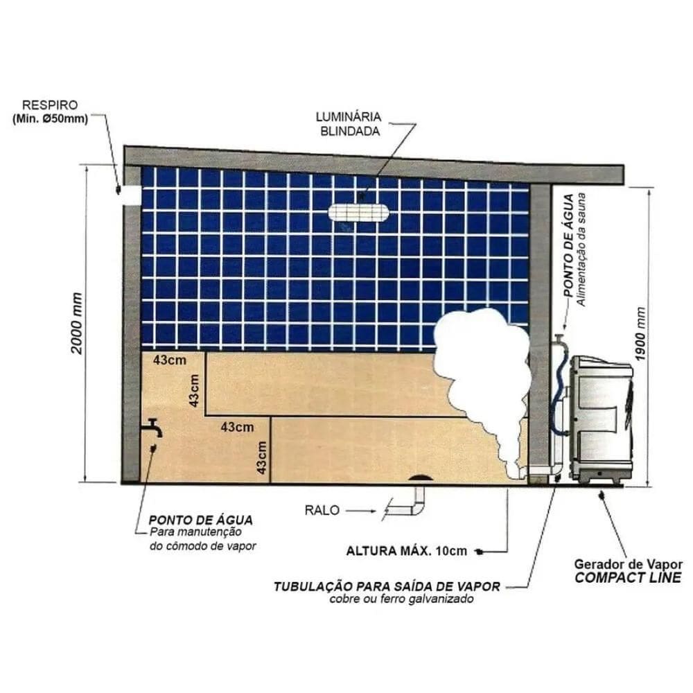 Sauna à Vapor Universal 9kw Bifásica 220/380v Até 10m³ - Sodramar