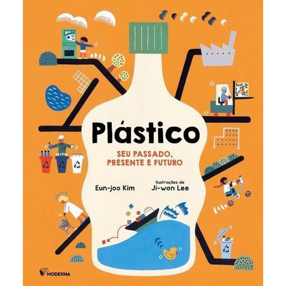 Plástico Seu Presente Passado Futuro