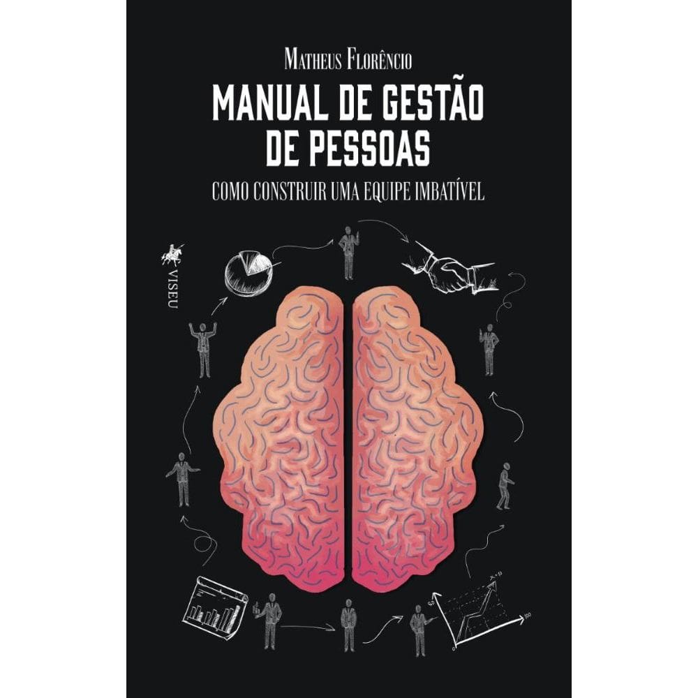 Manual de gestão de pessoas