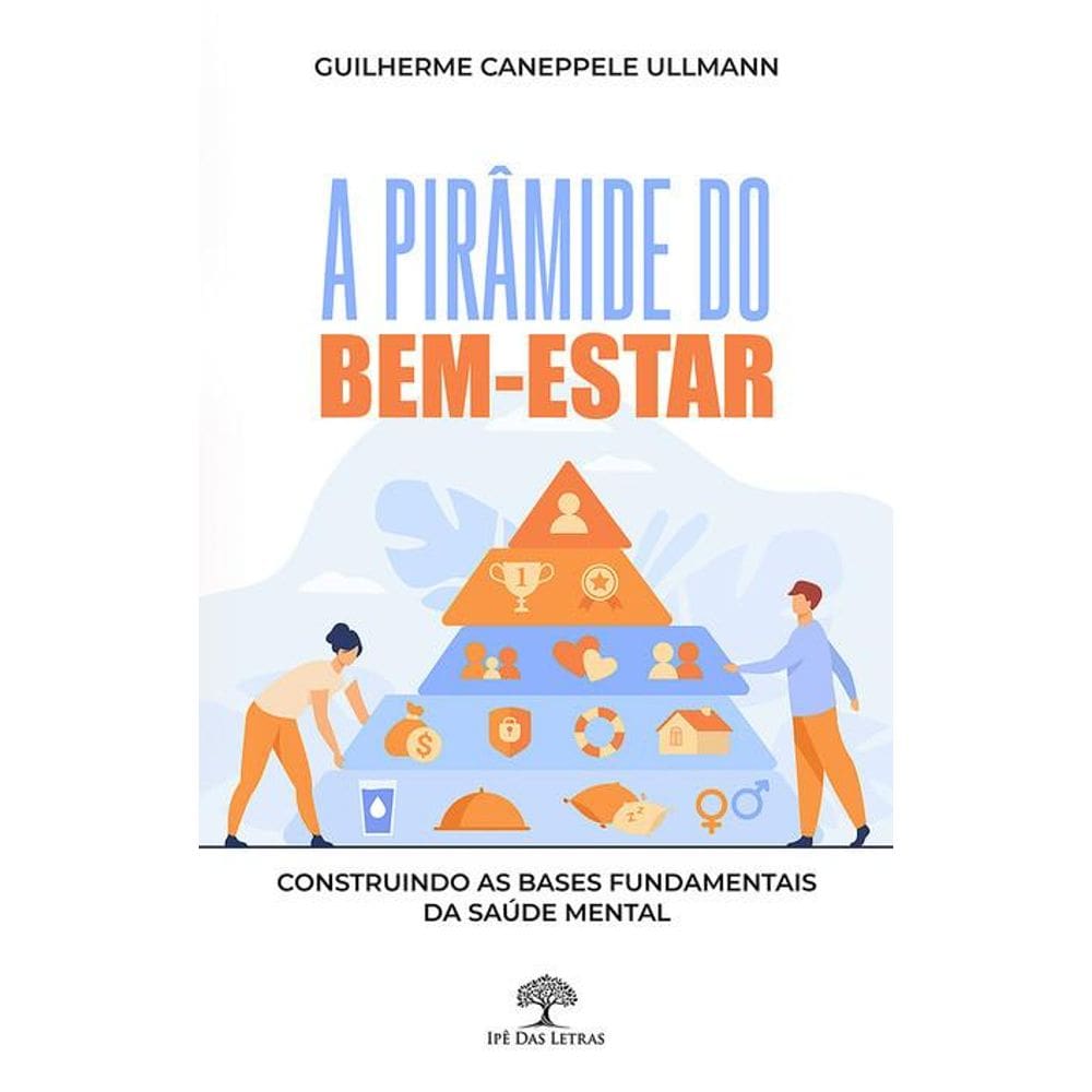 A pirâmide do bem-estar