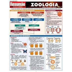Zoologia - 01Ed/05
