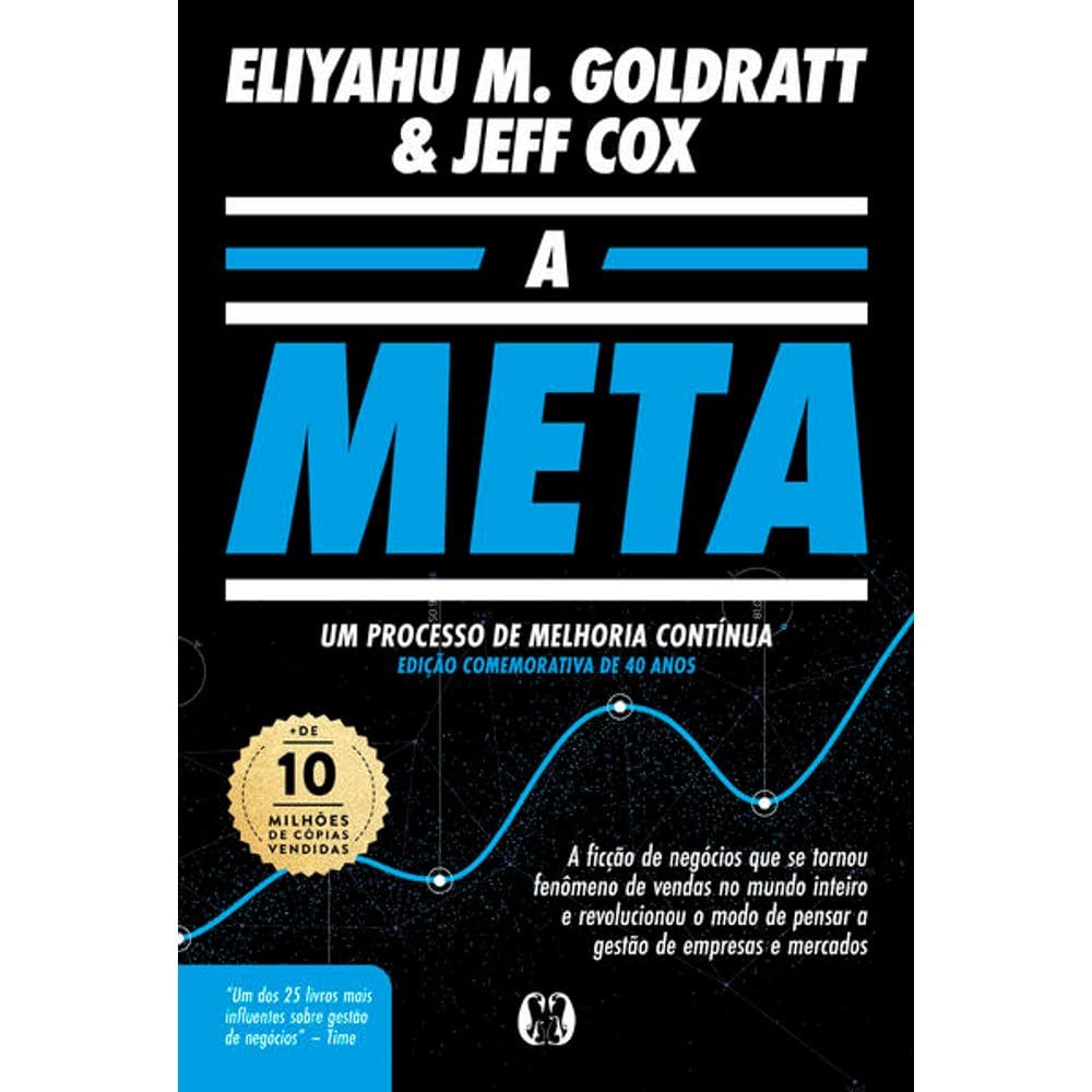 A Meta: Um Processo de Melhoria Continua