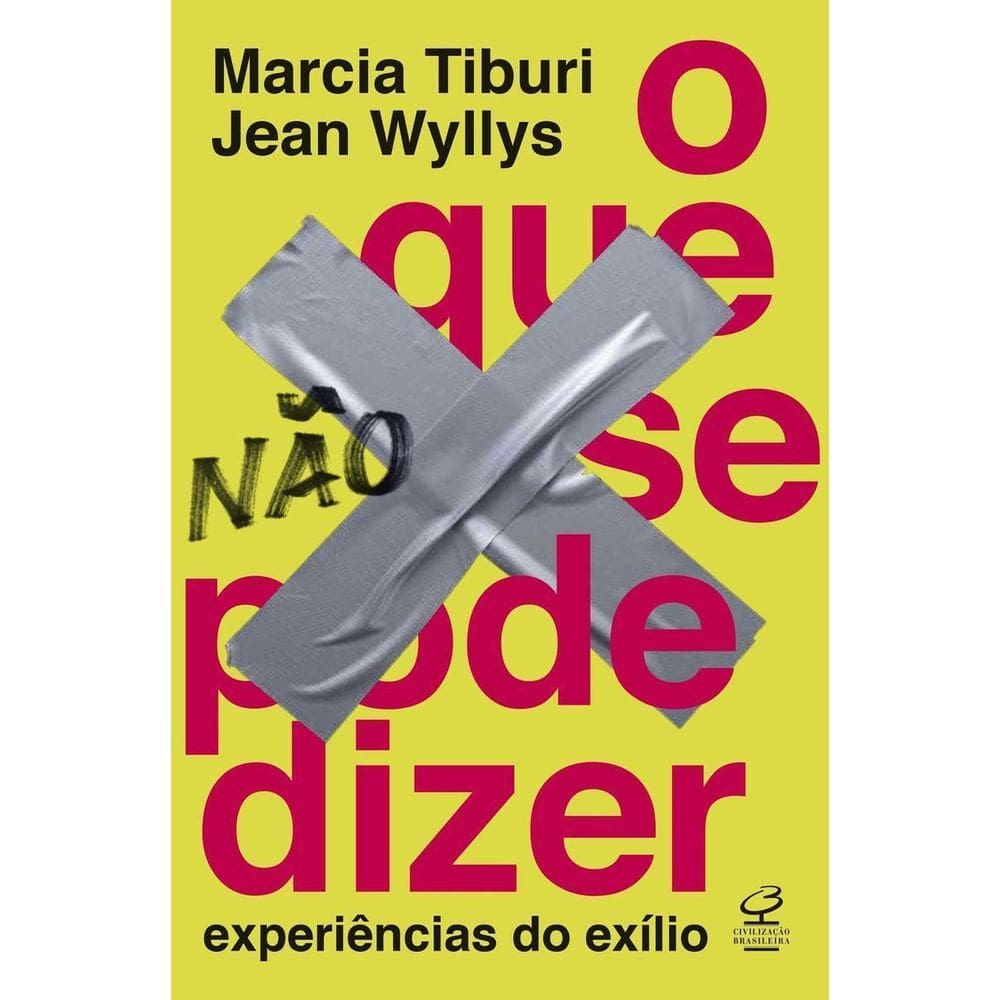O Que Não Se Pode Dizer - Experiências do Exílio