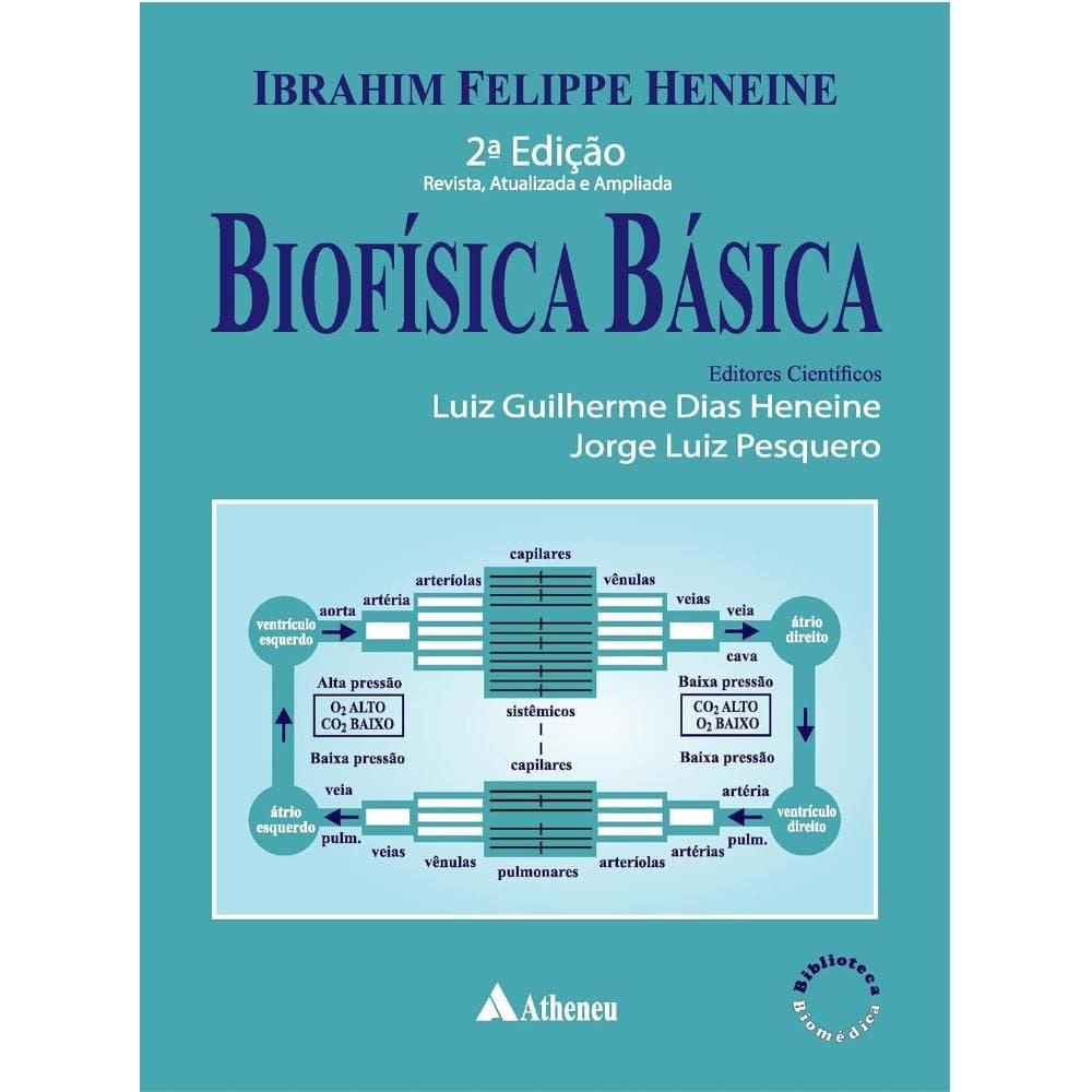 Biofísica Básica