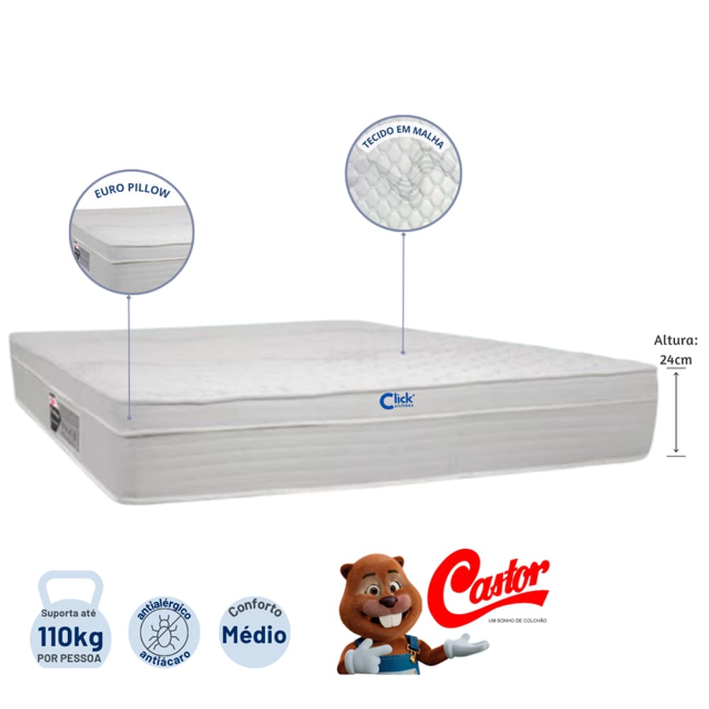 Colchão Castor Class New Tecnopedic One Face King 193x203x24