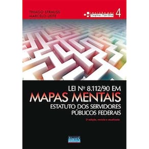 Lei Nº 8.112/90 em Mapas Mentais