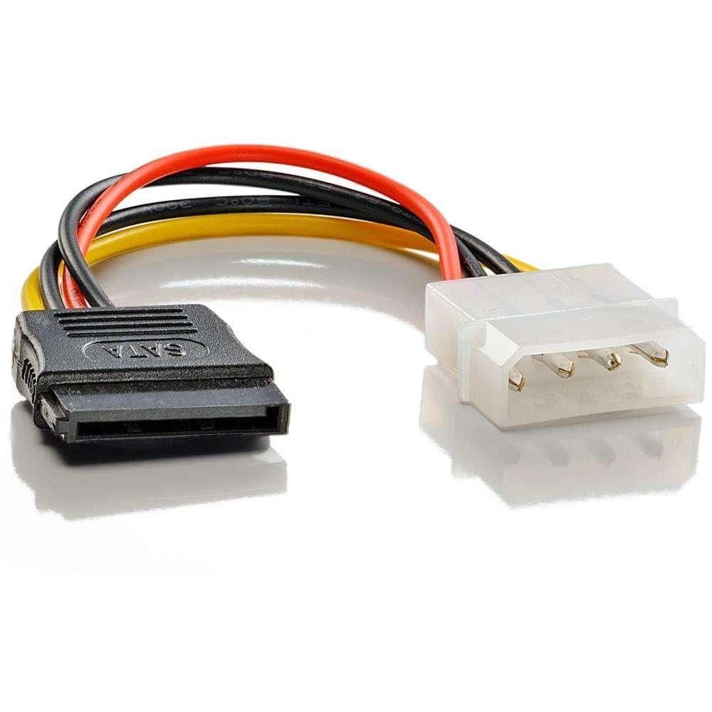 Cabo Energia Hd Sata 15P + 4P 18Cm Cbst0001 Storm